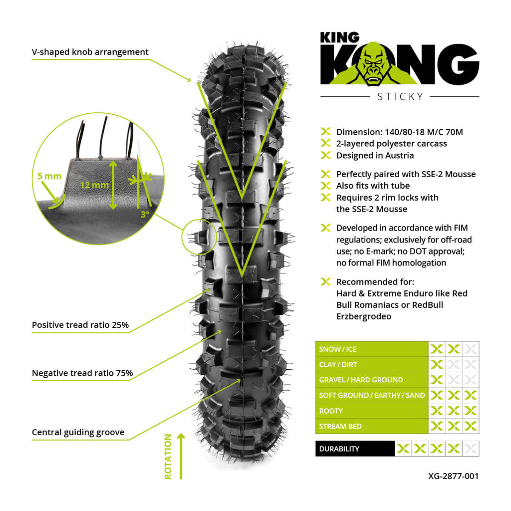 X-GRIP KING KONG STICKY