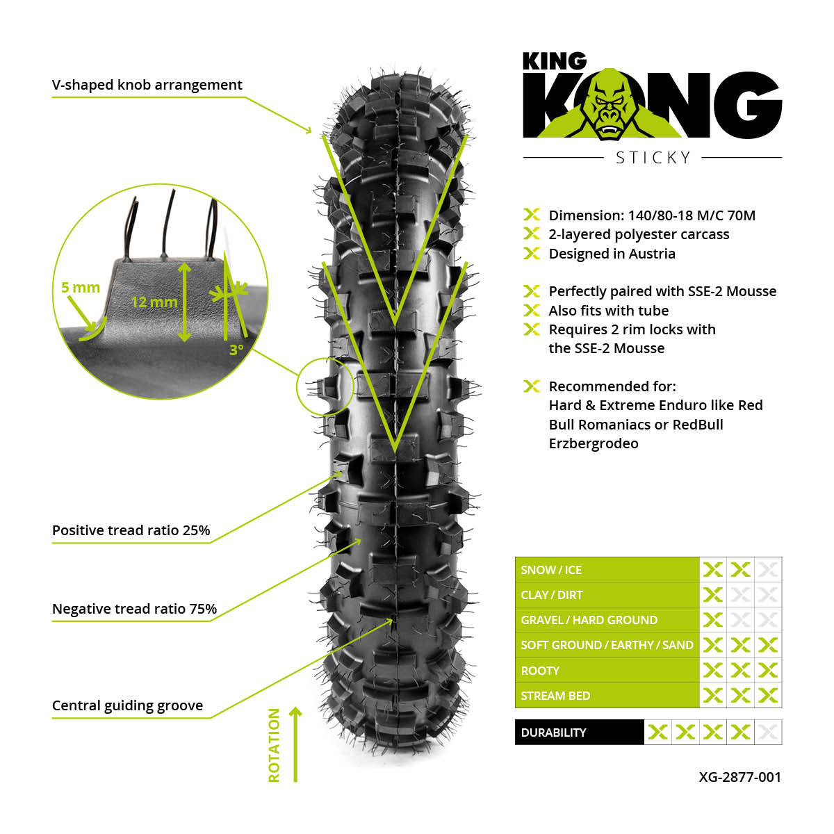 X-GRIP KING KONG STICKY